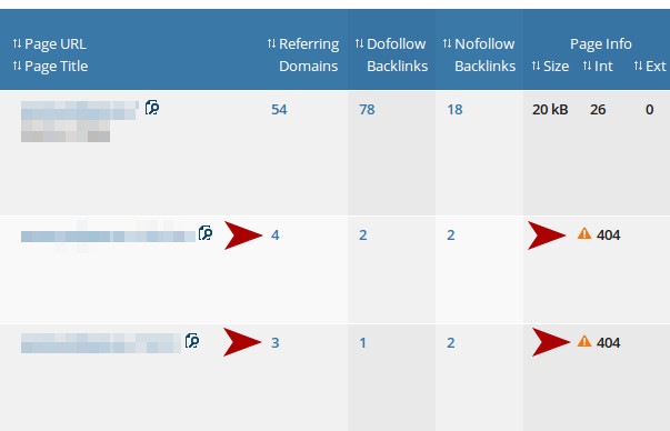 Ahrefs top pages report highlighting broken backlinks with 404 errors and referring domain counts