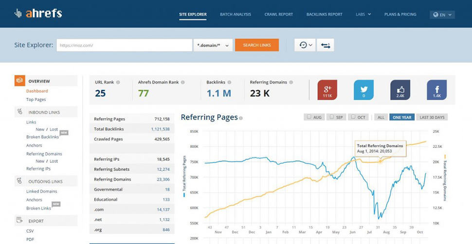 Ahrefs4-1024x530_2