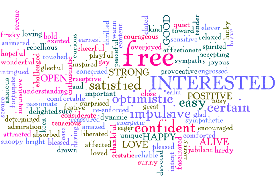 Word cloud of positive emotional words including free, interested, confident, optimistic, happy and strong in multiple colours