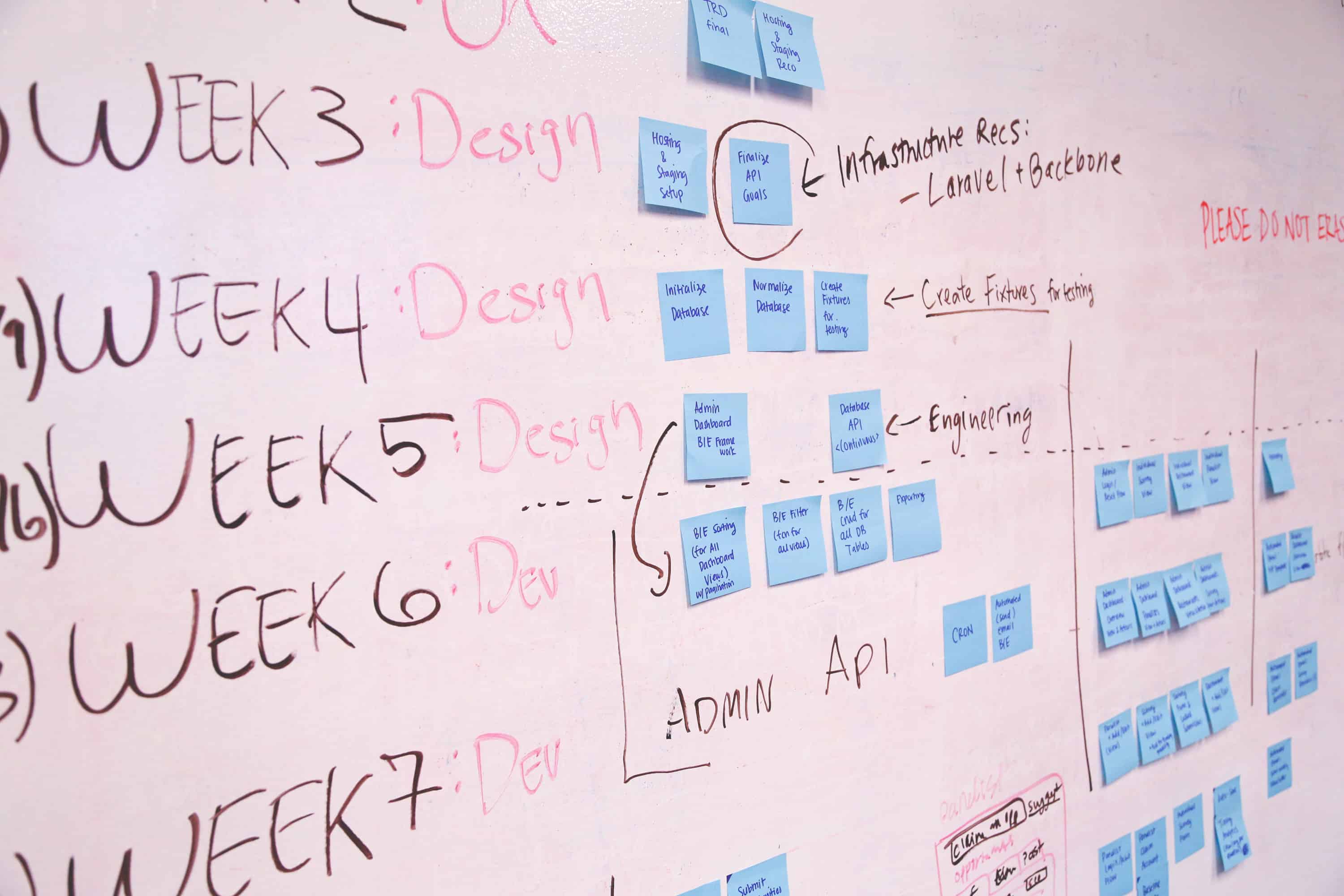 Whiteboard project plan with sticky notes mapping out design and development weeks for a web outsourcing project